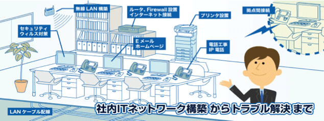 社内ネットワーク構築からトラブル解決まで